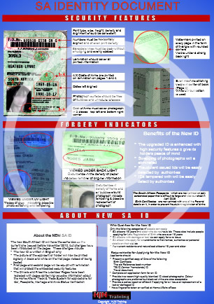 SA Identity Document Poster